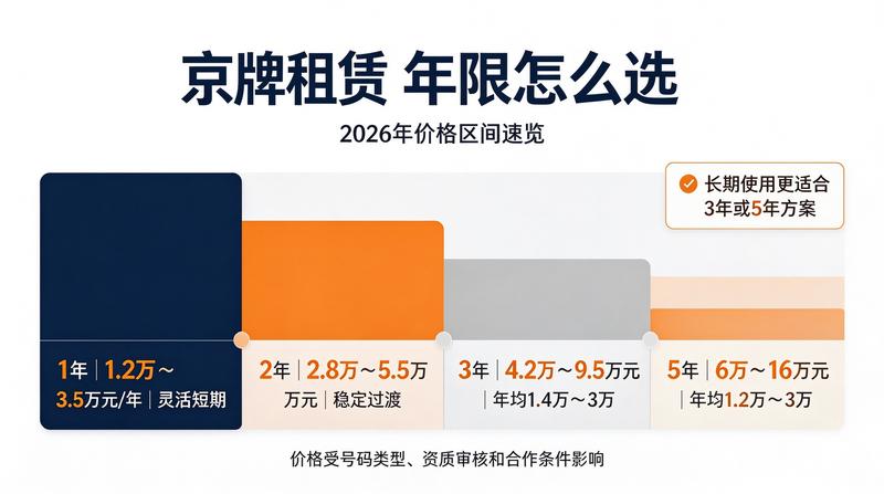 商务洽谈